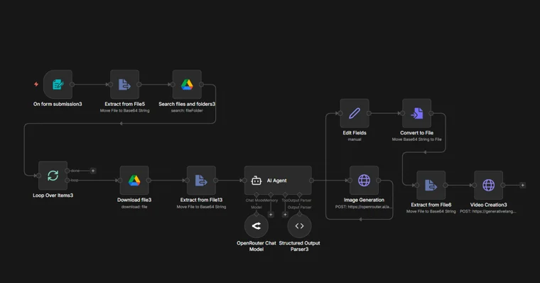 AI Email & Notion Workflow